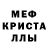 Дистиллят ТГК гашишное масло Mefl Mefl